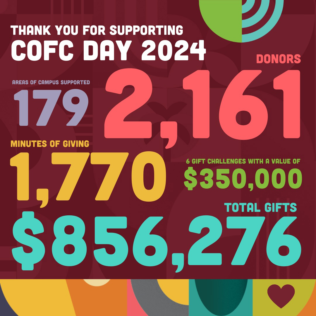 CofC Day Infographic