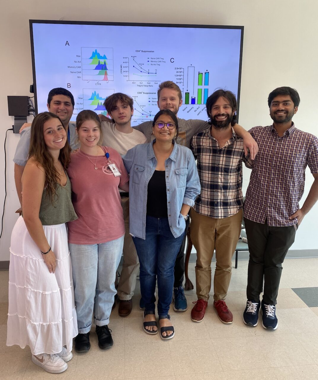 Chayse Nunciato (far left) with the Ferreira Lab team